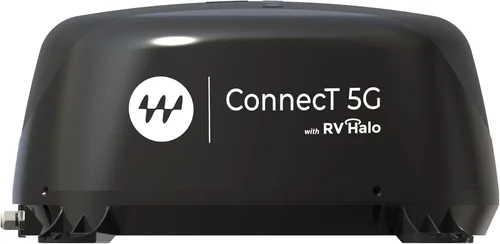 Garden TV Purchase Guide 2026