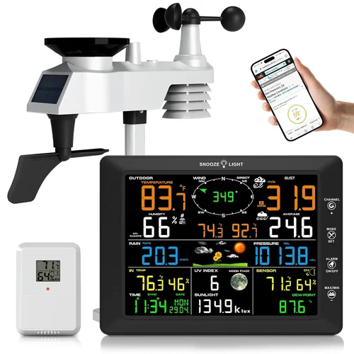 How to Choose Garden TV 2026